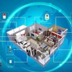 Improvement automation commercial